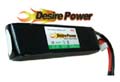 Desire Power
